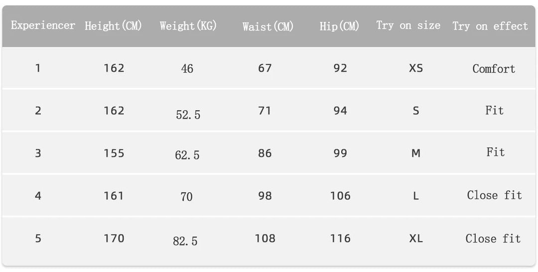 Yoga Shorts Women Fitness Shorts Running Cycling Shorts Breathable Sports Leggings High Waist Summer Workout Gym Shorts