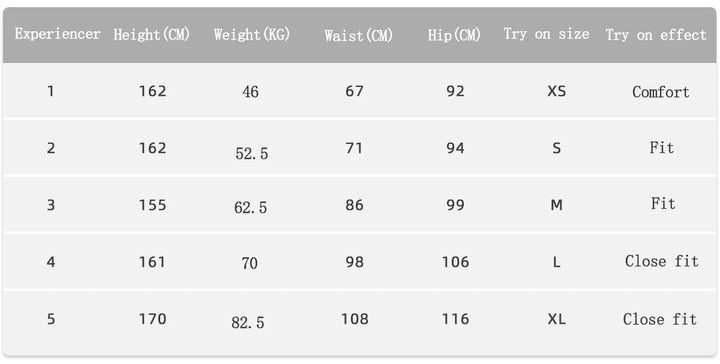 Yoga Shorts Women Fitness Shorts Running Cycling Shorts Breathable Sports Leggings High Waist Summer Workout Gym Shorts